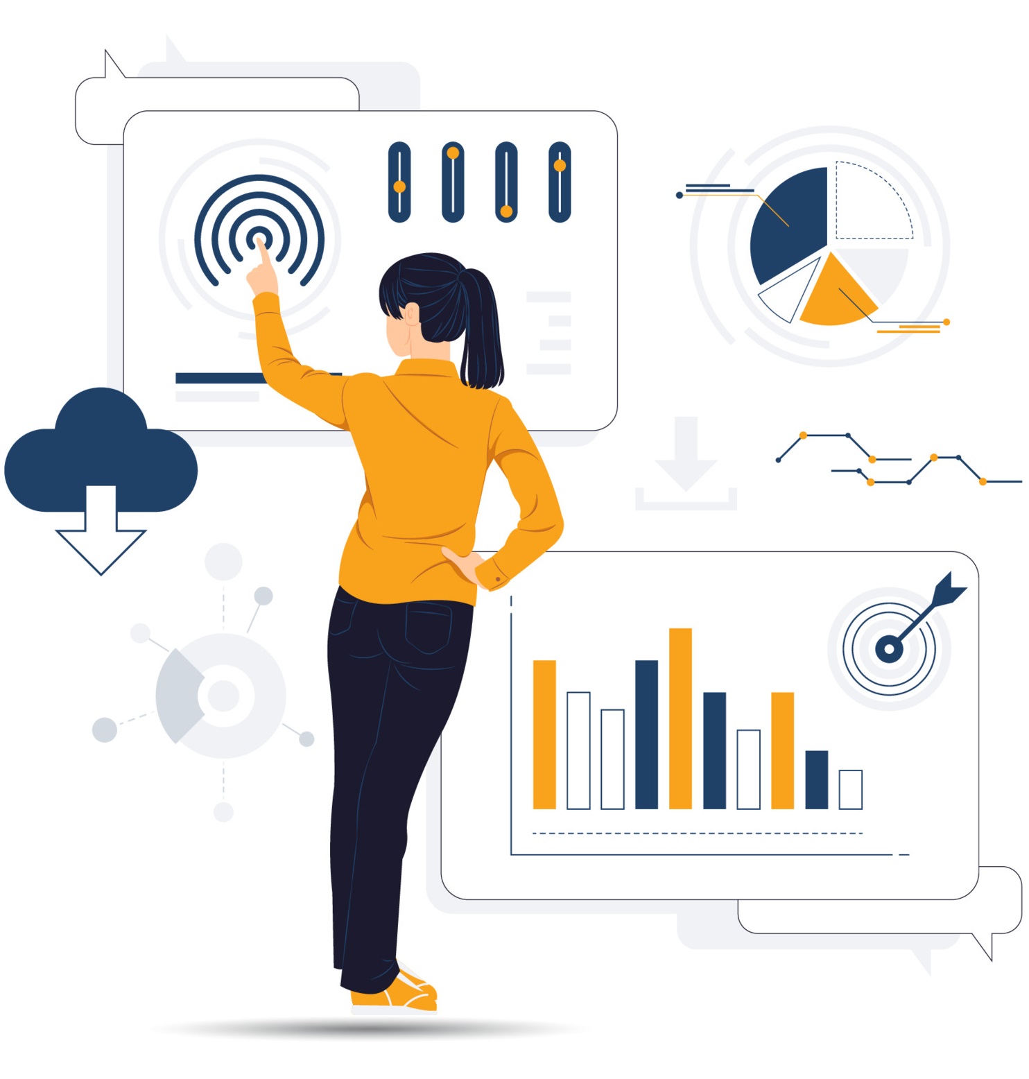 Controlling & Customizing